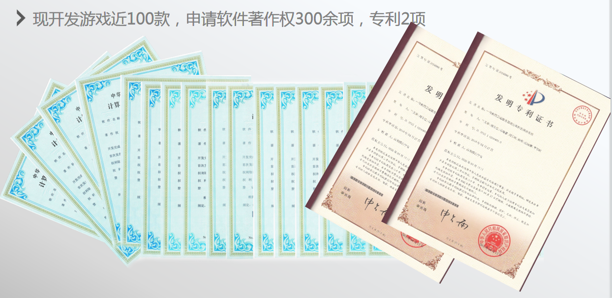 软著